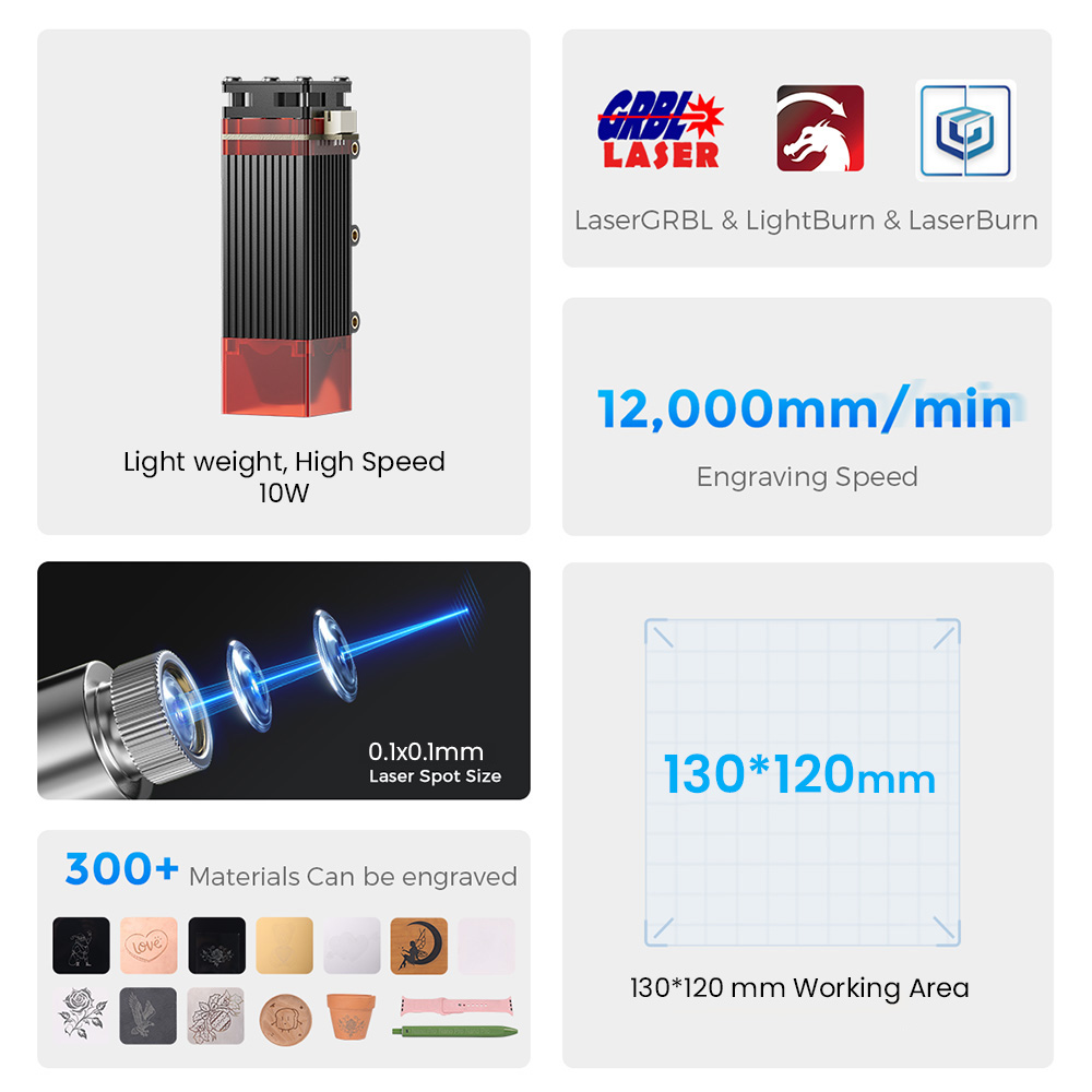 LONGER RAY5 MiniS 10W, 0,1 mm  - Leatherwork Classes recensie en prijs